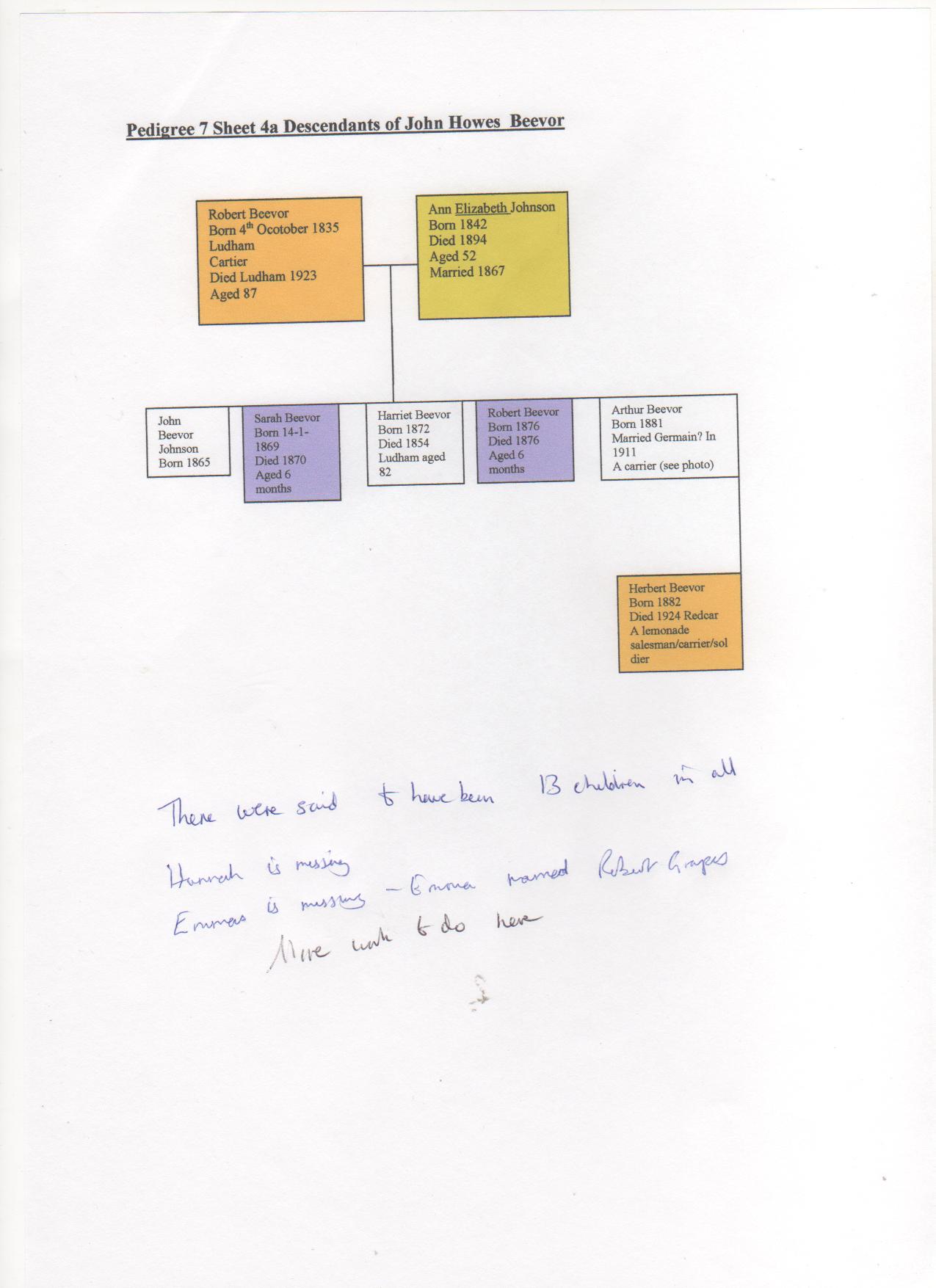 sheet5