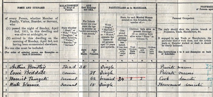 1911 census
                      extract