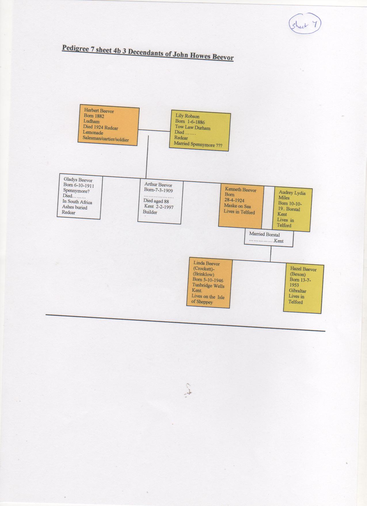 sheet4