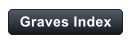 Graves Index