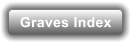 Graves Index