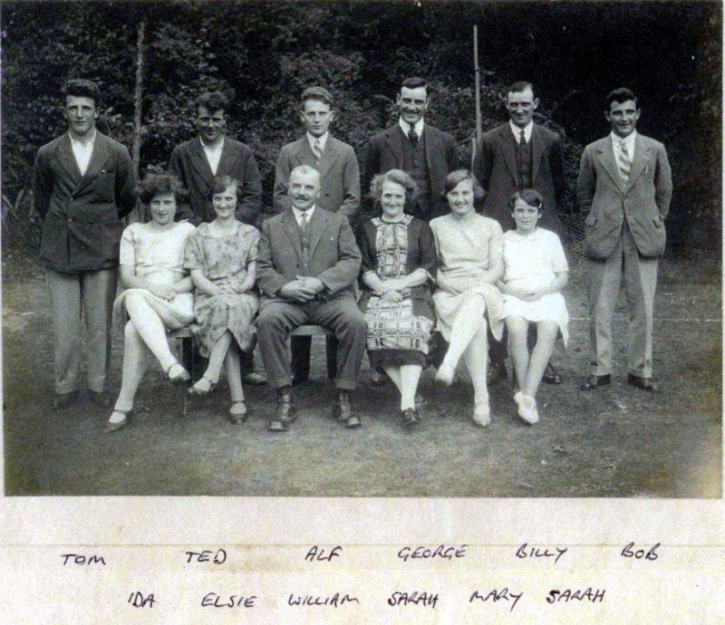 Family
group